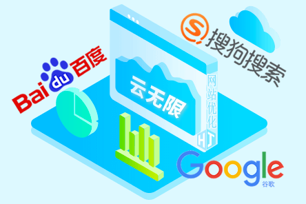 搜索引擎优化seo